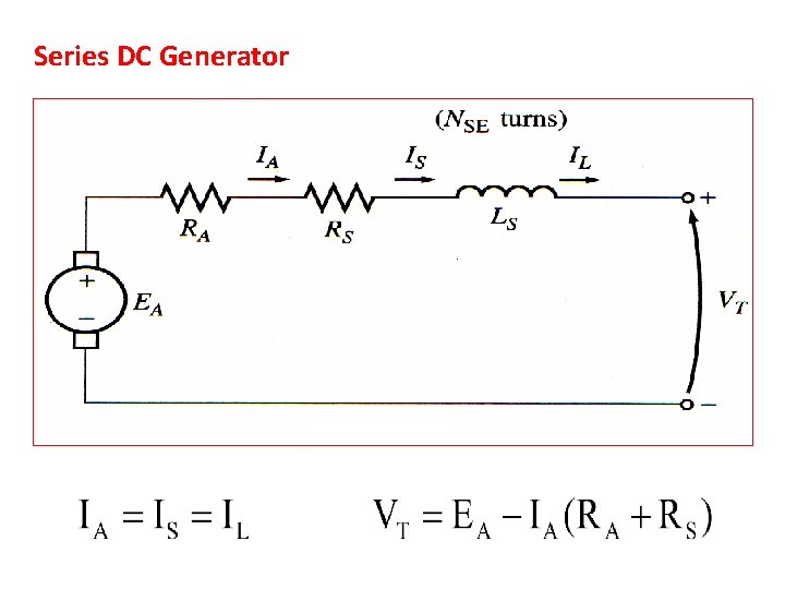 Series DC Generator 