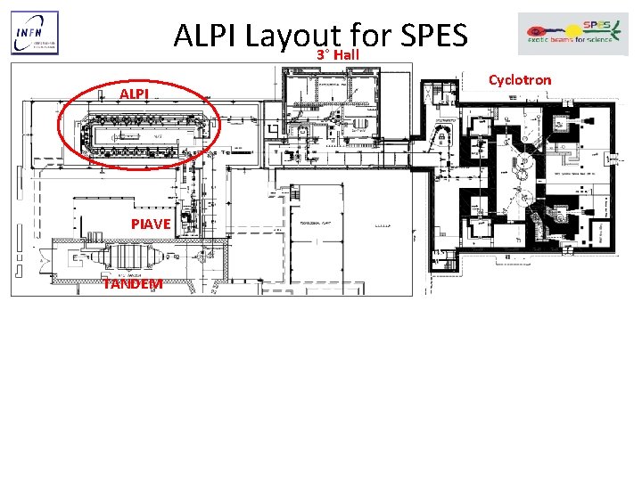 ALPI Layout for SPES 3° Hall ALPI PIAVE TANDEM Cyclotron 