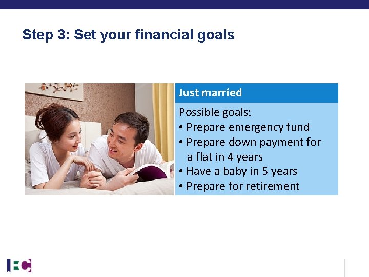 Personal Financial Planning in a lifecycle Context 7