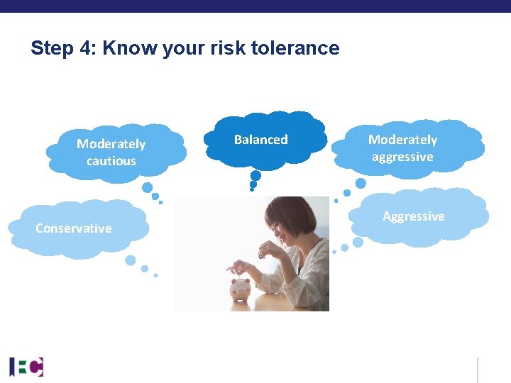 Step 4: Know your risk tolerance Moderately cautious Conservative Balanced Moderately aggressive Aggressive Step 4: Know your risk tolerance Moderately cautious Conservative Balanced Moderately aggressive Aggressive