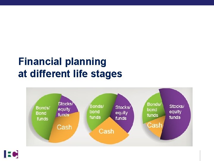 Financial planning at different life stages Financial planning at different life stages