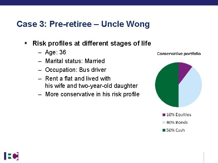 Case 3: Pre-retiree – Uncle Wong § Risk profiles at different stages of life Case 3: Pre-retiree – Uncle Wong § Risk profiles at different stages of life