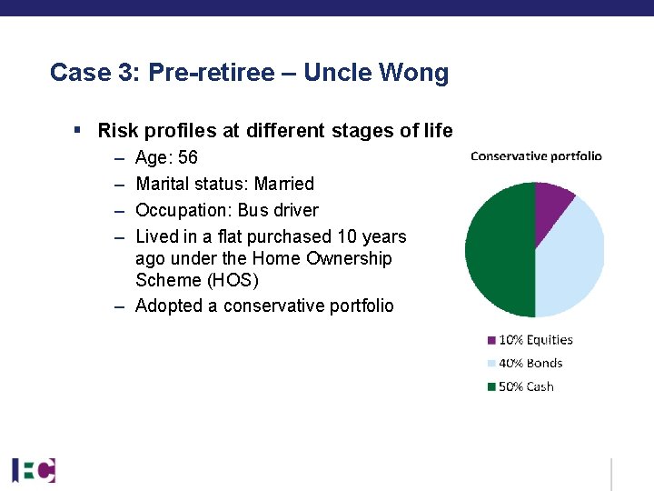 Case 3: Pre-retiree – Uncle Wong § Risk profiles at different stages of life Case 3: Pre-retiree – Uncle Wong § Risk profiles at different stages of life