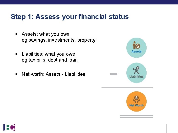 Step 1: Assess your financial status § Assets: what you own eg savings, investments, Step 1: Assess your financial status § Assets: what you own eg savings, investments,