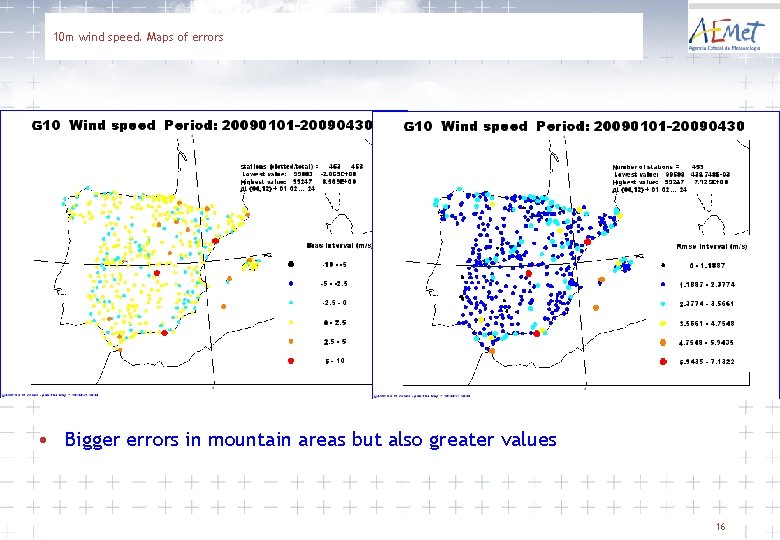 10 m wind speed. Maps of errors • Bigger errors in mountain areas but