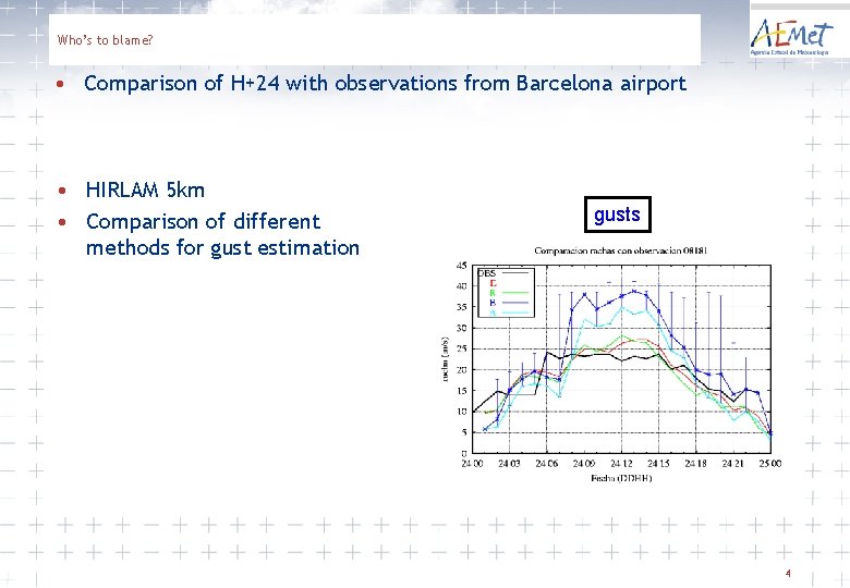 Who’s to blame? • Comparison of H+24 with observations from Barcelona airport • HIRLAM