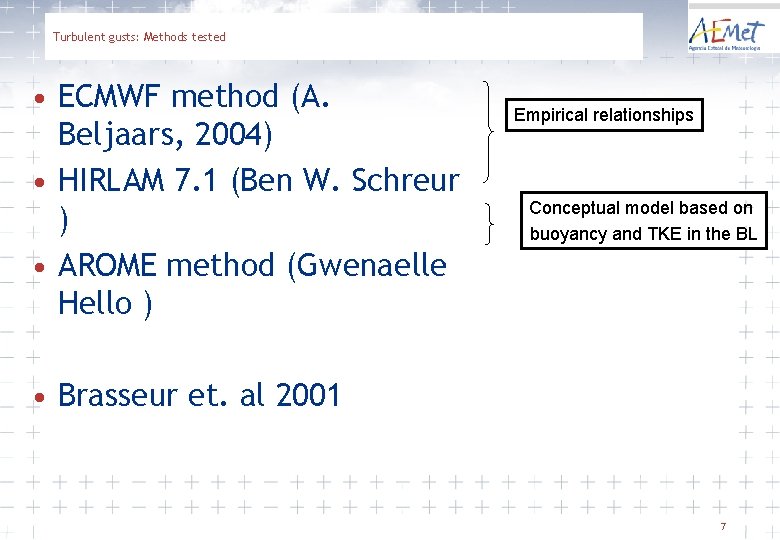 Turbulent gusts: Methods tested • ECMWF method (A. Beljaars, 2004) • HIRLAM 7. 1