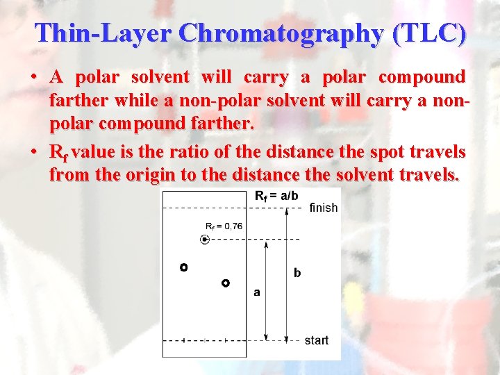 Chapter 8 ThinLayer Chromatography ThinLayer Chromatography TLC TLC