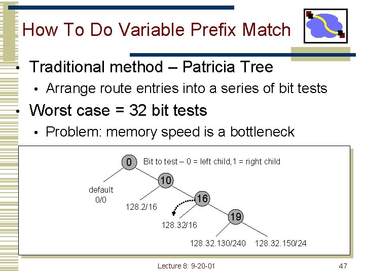 How To Do Variable Prefix Match • Traditional method – Patricia Tree • •