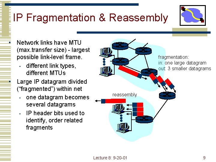 IP Fragmentation & Reassembly • Network links have MTU (max. transfer size) - largest