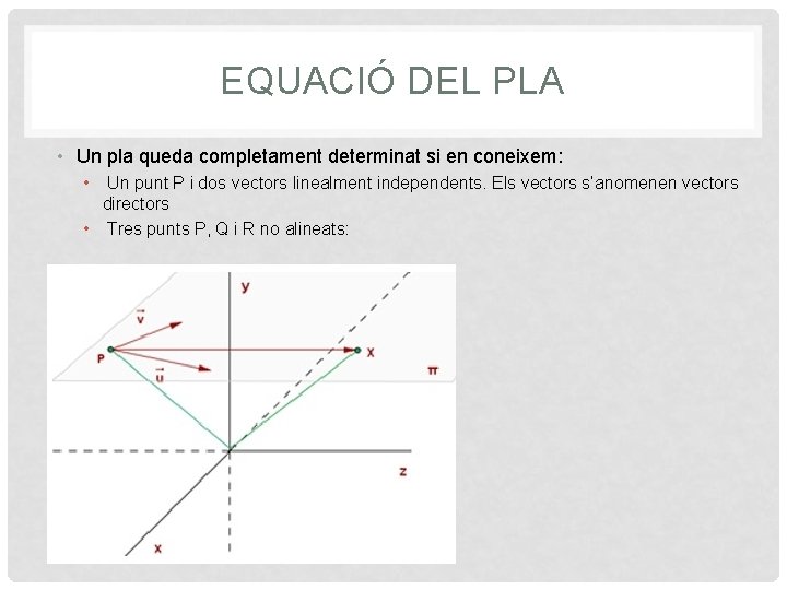 EQUACIÓ DEL PLA • Un pla queda completament determinat si en coneixem: • Un