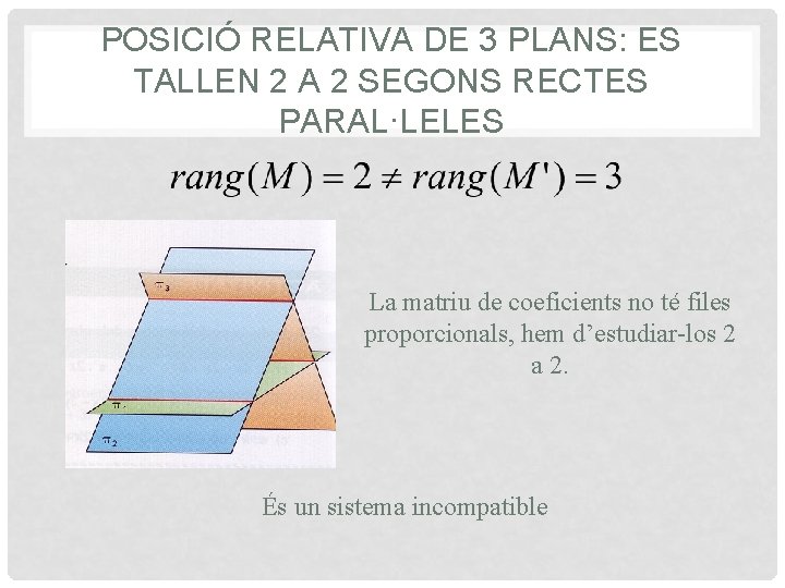 POSICIÓ RELATIVA DE 3 PLANS: ES TALLEN 2 A 2 SEGONS RECTES PARAL·LELES La