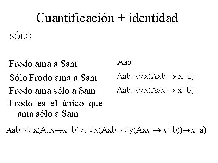 Cuantificación + identidad SÓLO Frodo ama a Sam Sólo Frodo ama a Sam Frodo