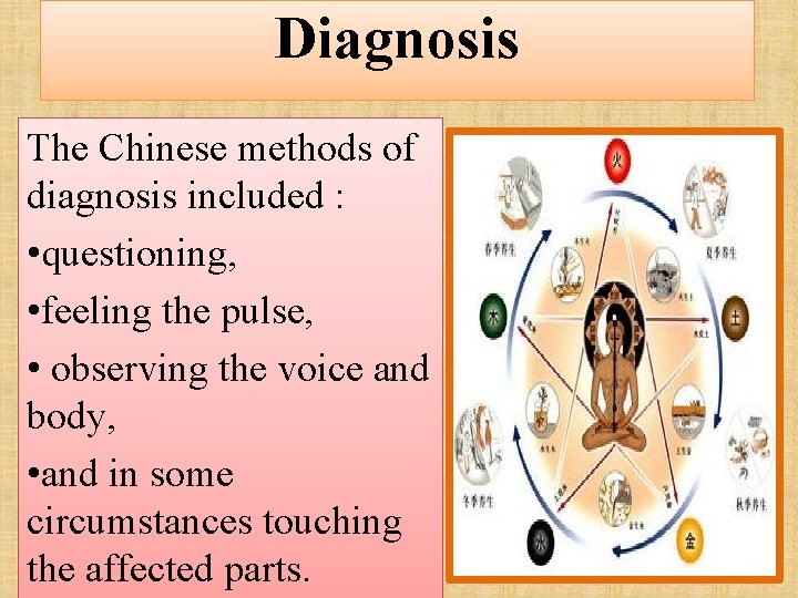 Diagnosis The Chinese methods of diagnosis included : • questioning, • feeling the pulse,