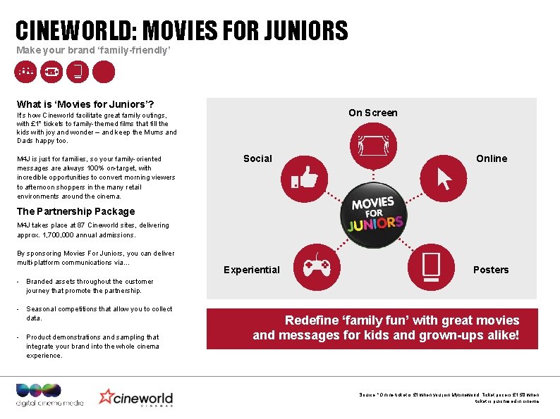 CINEWORLD: MOVIES FOR JUNIORS Make your brand ‘family-friendly’ What is ‘Movies for Juniors’? On