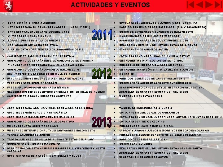 ACTIVIDADES Y EVENTOS Ø COPA ESPAÑA GIMNASIA AEROBIC Ø CPTO DE ESPAÑA BC DE