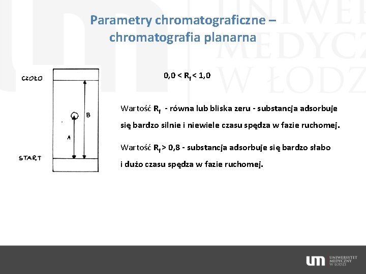 Parametry chromatograficzne – chromatografia planarna 0, 0 < Rf < 1, 0 Wartość Rf