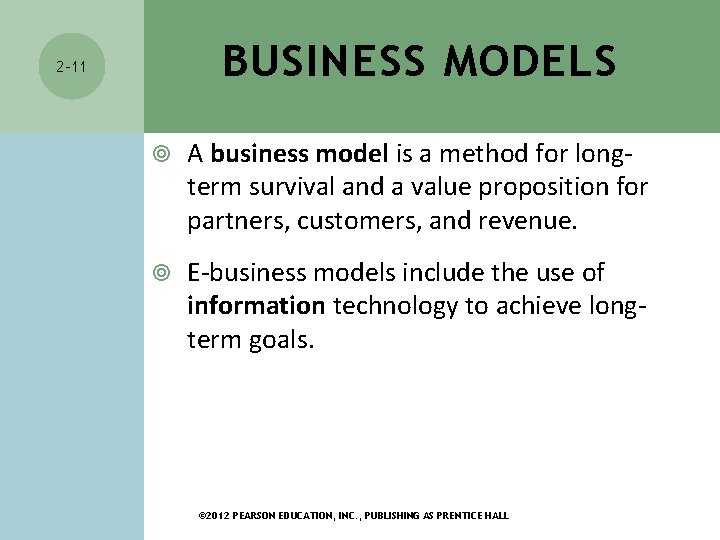 BUSINESS MODELS 2 -11 A business model is a method for longterm survival and