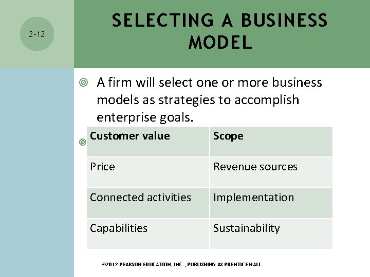 SELECTING A BUSINESS MODEL 2 -12 A firm will select one or more business