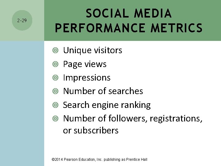2 -29 SOCIAL MEDIA PERFORMANCE METRICS Unique visitors Page views Impressions Number of searches