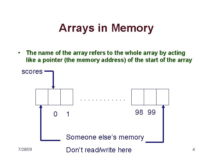 Arrays in Memory • The name of the array refers to the whole array