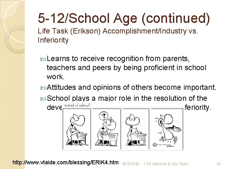 5 -12/School Age (continued) Life Task (Erikson) Accomplishment/Industry vs. Inferiority Learns to receive recognition