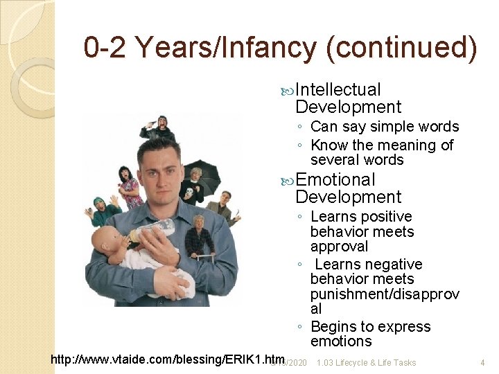 0 -2 Years/Infancy (continued) Intellectual Development ◦ Can say simple words ◦ Know the