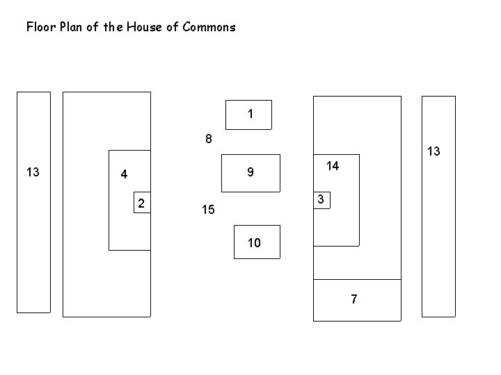 Floor Plan of the House of Commons 1 8 13 13 14 9 4