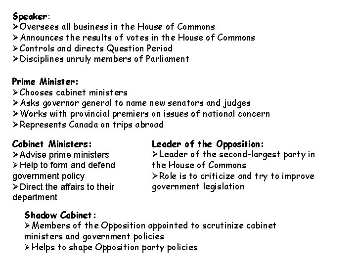 Speaker: Oversees all business in the House of Commons Announces the results of votes