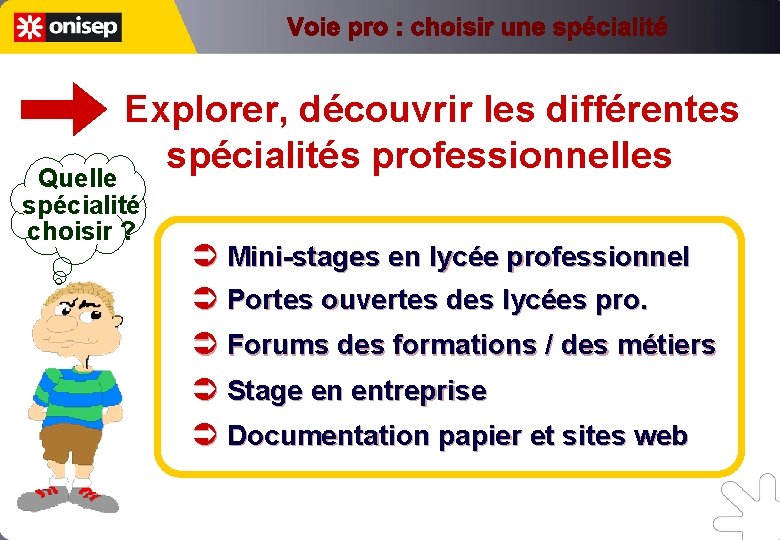 Explorer, découvrir les différentes spécialités professionnelles Quelle spécialité choisir ? Ü Mini-stages en lycée