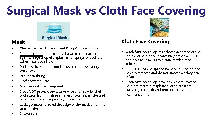 Surgical Mask vs Cloth Face Covering Mask • Cleared by the U. S. Food