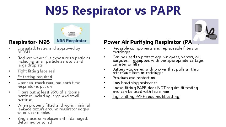 N 95 Respirator vs PAPR Respirator- N 95 Power Air Purifying Respirator (PAPR) •
