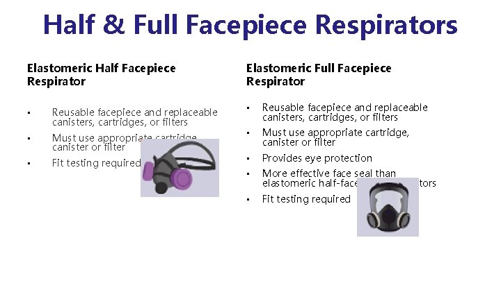 Half & Full Facepiece Respirators Elastomeric Half Facepiece Respirator • Reusable facepiece and replaceable