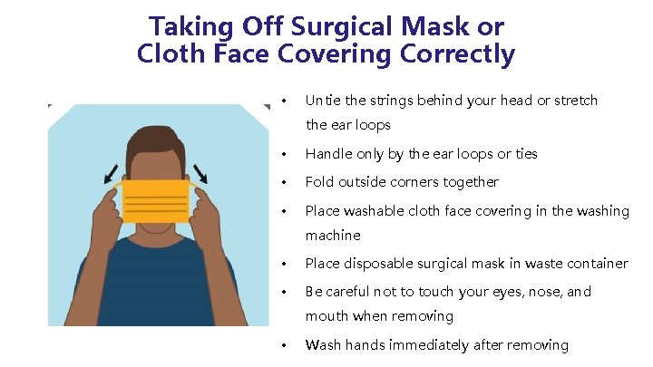 Taking Off Surgical Mask or Cloth Face Covering Correctly • Untie the strings behind