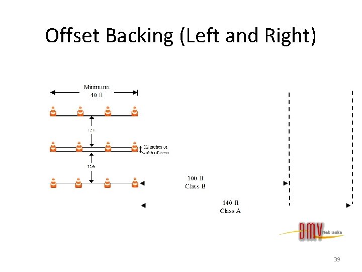 Offset Backing (Left and Right) 39 