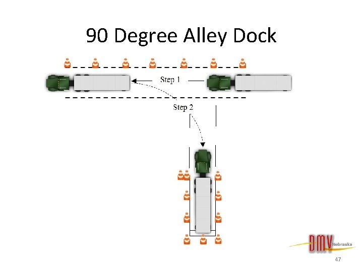 90 Degree Alley Dock 47 
