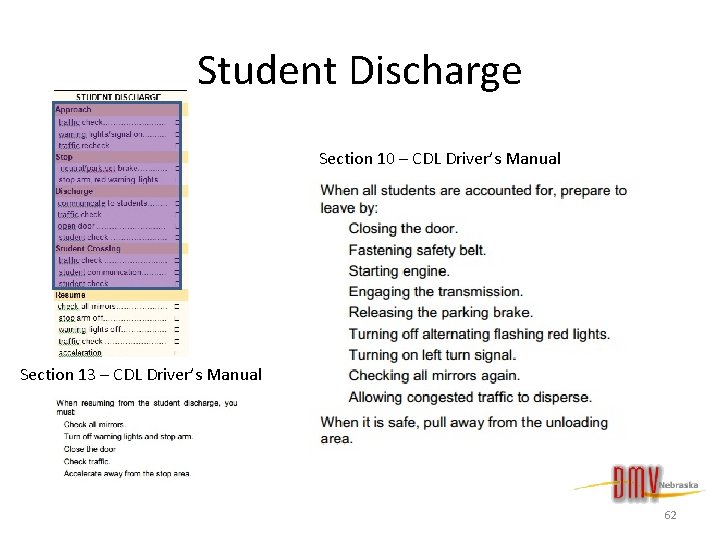  Student Discharge Section 10 – CDL Driver’s Manual Section 13 – CDL Driver’s