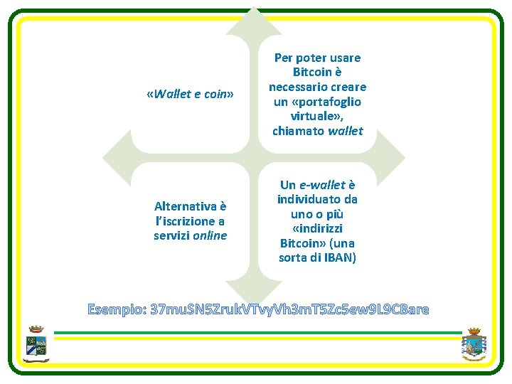  «Wallet e coin» Per poter usare Bitcoin è necessario creare un «portafoglio virtuale»