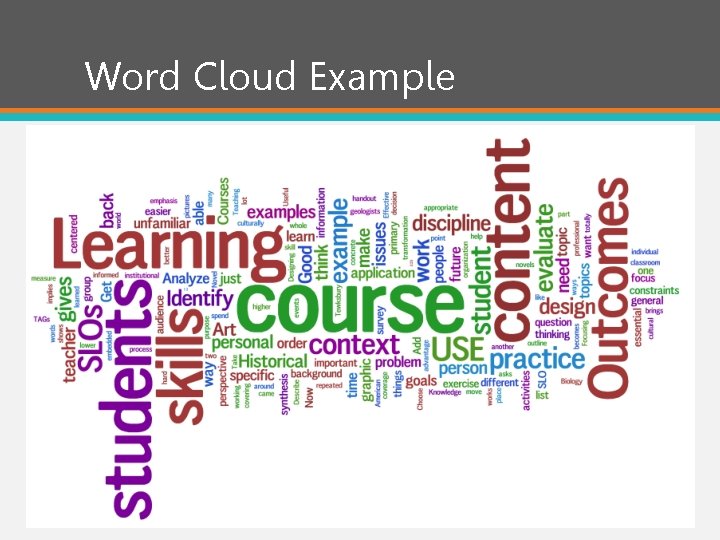 Word Cloud Example 