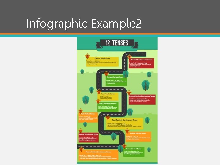 Infographic Example 2 