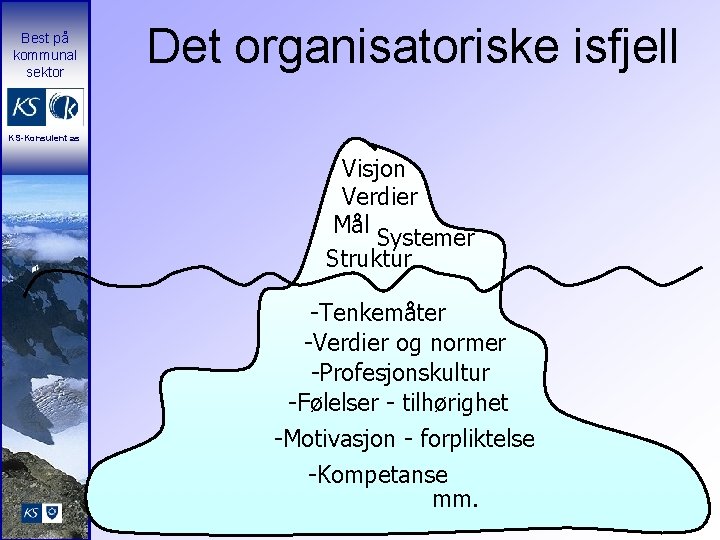 Best på kommunal sektor Det organisatoriske isfjell KS-Konsulent as Visjon Verdier Mål Systemer Struktur
