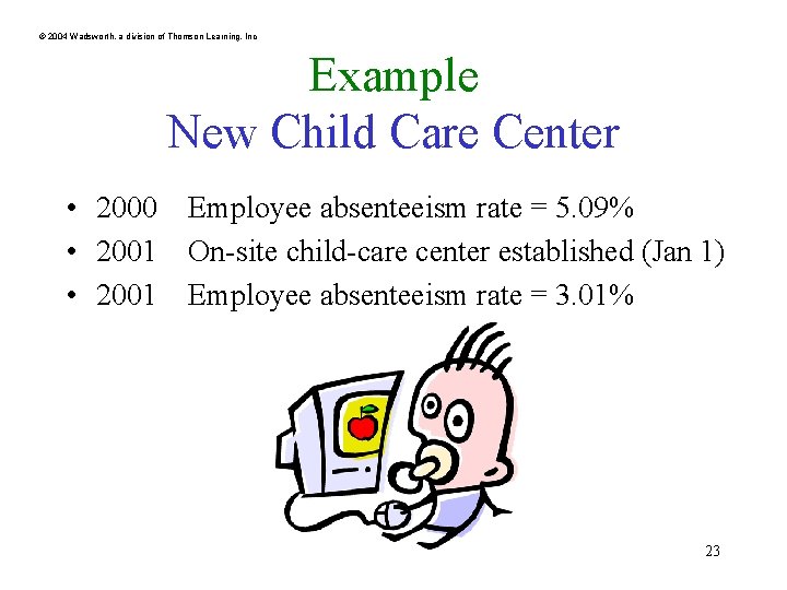 © 2004 Wadsworth, a division of Thomson Learning, Inc Example New Child Care Center