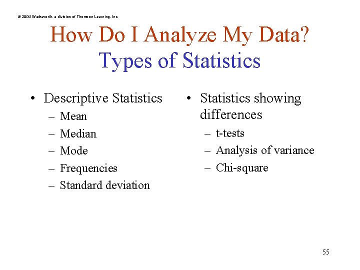 © 2004 Wadsworth, a division of Thomson Learning, Inc How Do I Analyze My