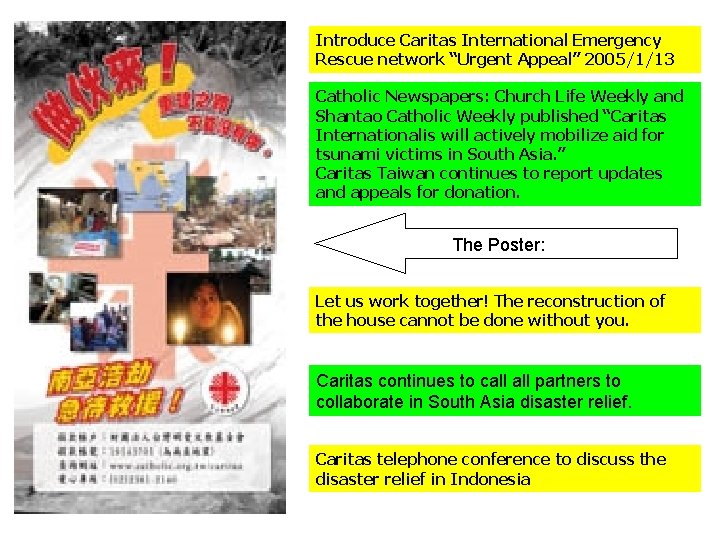 Introduce Caritas International Emergency Rescue network “Urgent Appeal” 2005/1/13 Catholic Newspapers: Church Life Weekly