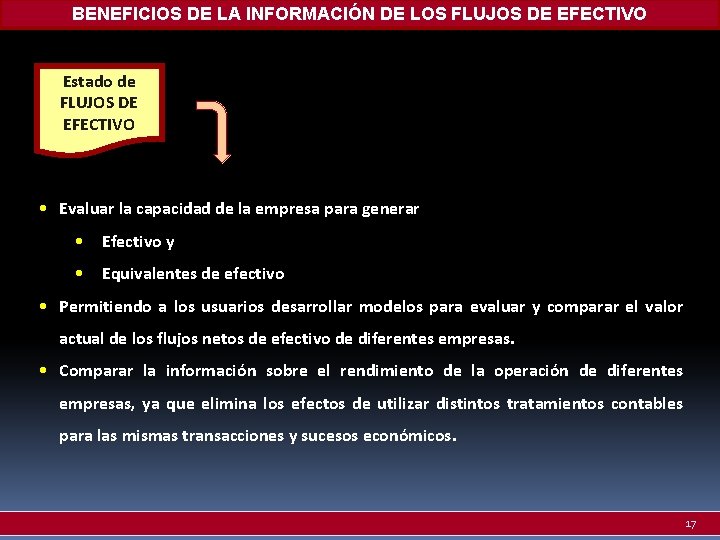 BENEFICIOS DE LA INFORMACIÓN DE LOS FLUJOS DE EFECTIVO Estado de FLUJOS DE EFECTIVO