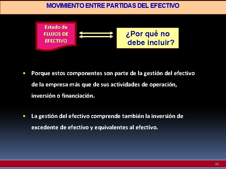 MOVIMIENTO ENTRE PARTIDAS DEL EFECTIVO Estado de FLUJOS DE EFECTIVO ¿Por qué no debe