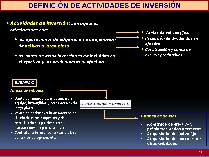 DEFINICIÓN DE ACTIVIDADES DE INVERSIÓN • Actividades de inversión: son aquellas relacionadas con: •