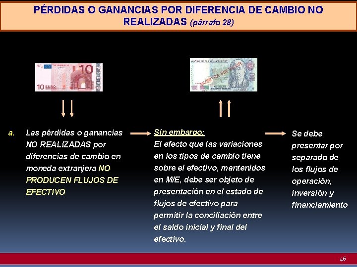 PÉRDIDAS O GANANCIAS POR DIFERENCIA DE CAMBIO NO REALIZADAS (párrafo 28) a. Las pérdidas