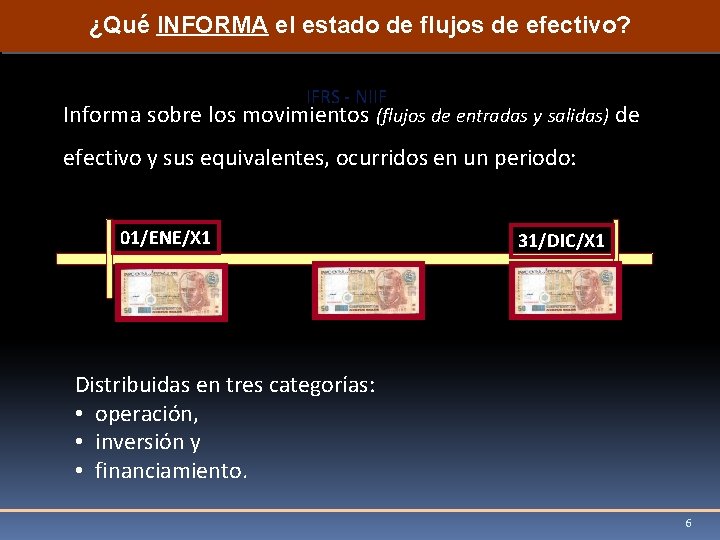 ¿Qué INFORMA el estado de flujos de efectivo? Informa sobre los IFRS - NIIF