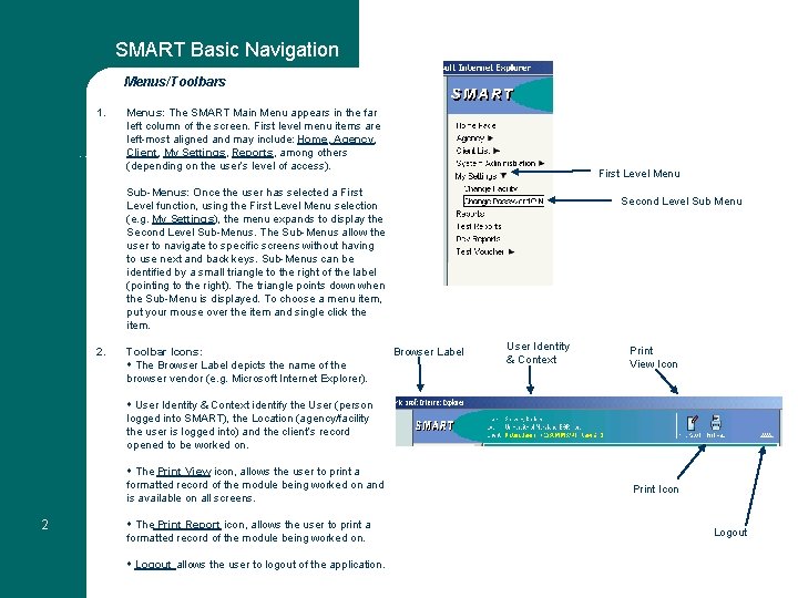 SMART Basic Navigation Menus/Toolbars 1. Miscellaneous Notes Menus: The SMART Main Menu appears in